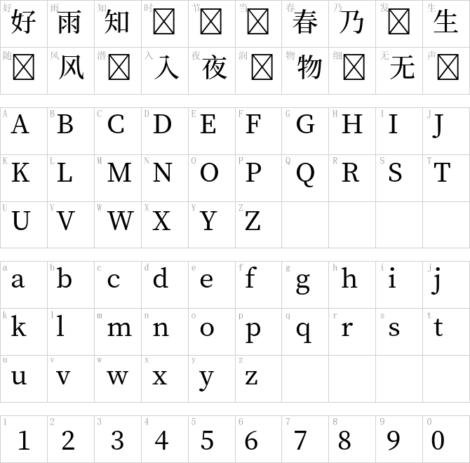 思源宋体_行高修正版_SourceHanSerifTW-Medium