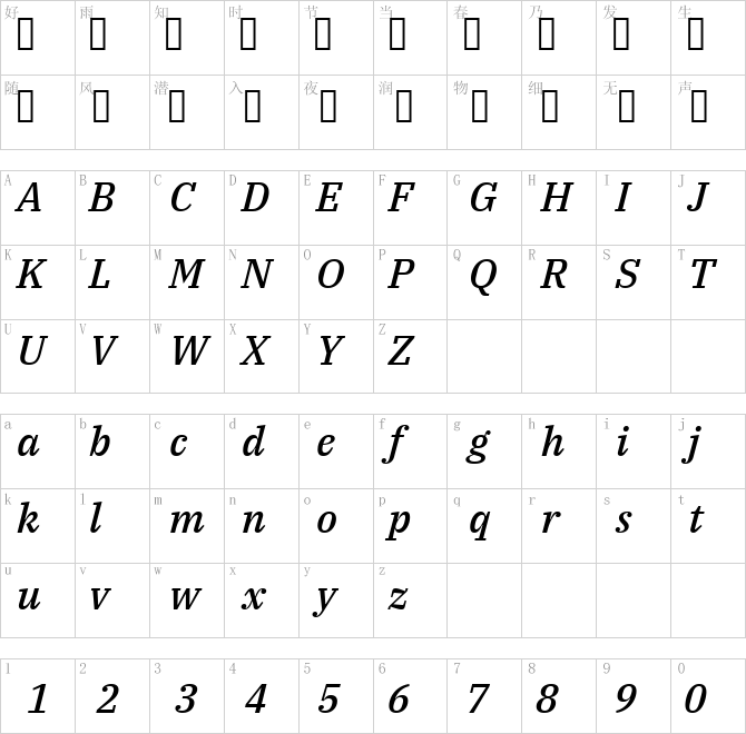 IBMPlexSerif-MediumItalic