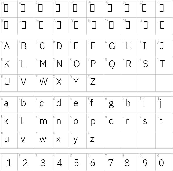 IBMPlexSansDevanagari-Light